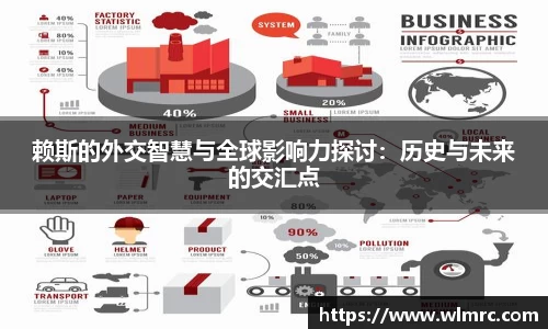赖斯的外交智慧与全球影响力探讨：历史与未来的交汇点